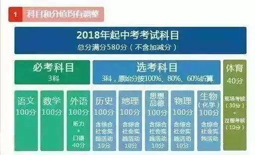 2024香港全年免费资料,科学分析解析说明_完整版80.406