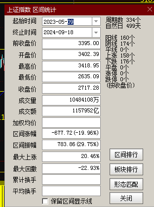 最准一肖一码一一子中特7955,互动性执行策略评估_3DM27.660