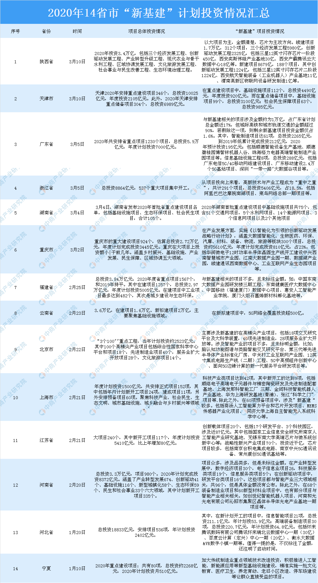 2024新澳最准最快资料,前沿评估解析_复刻款90.908