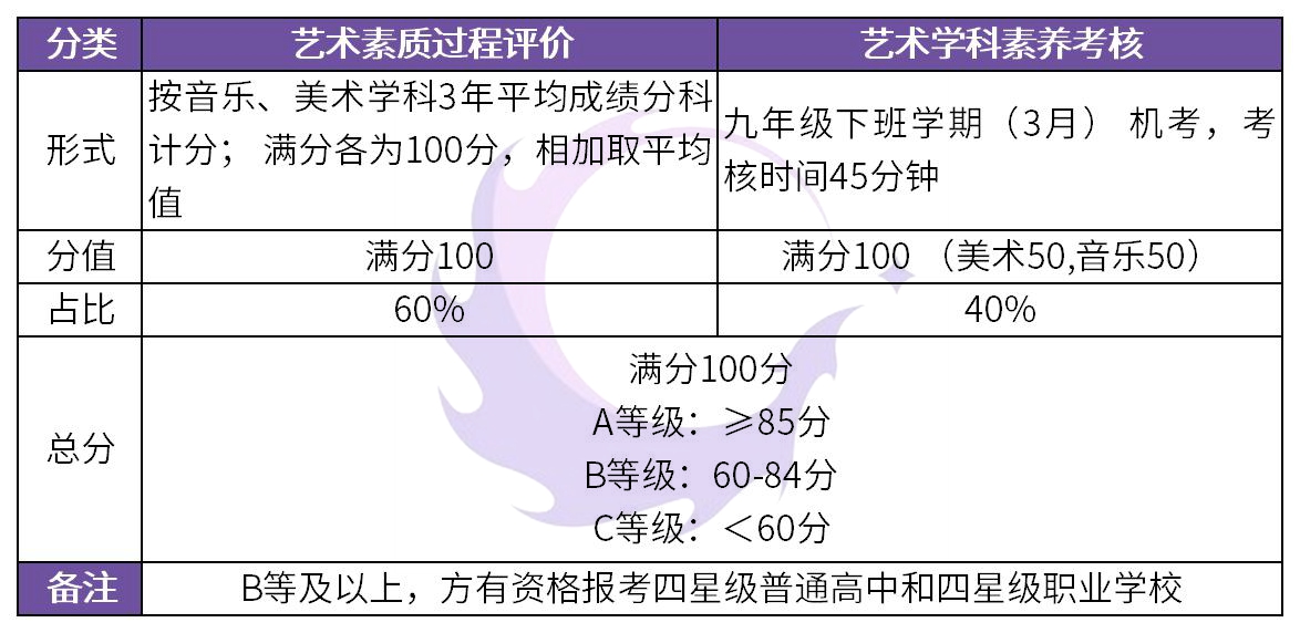 新奥门天天彩资料免费,国产化作答解释落实_36036.87