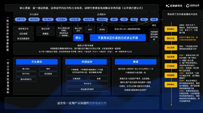 澳彩网站准确资料查询大全,调整方案执行细节_限定版47.647