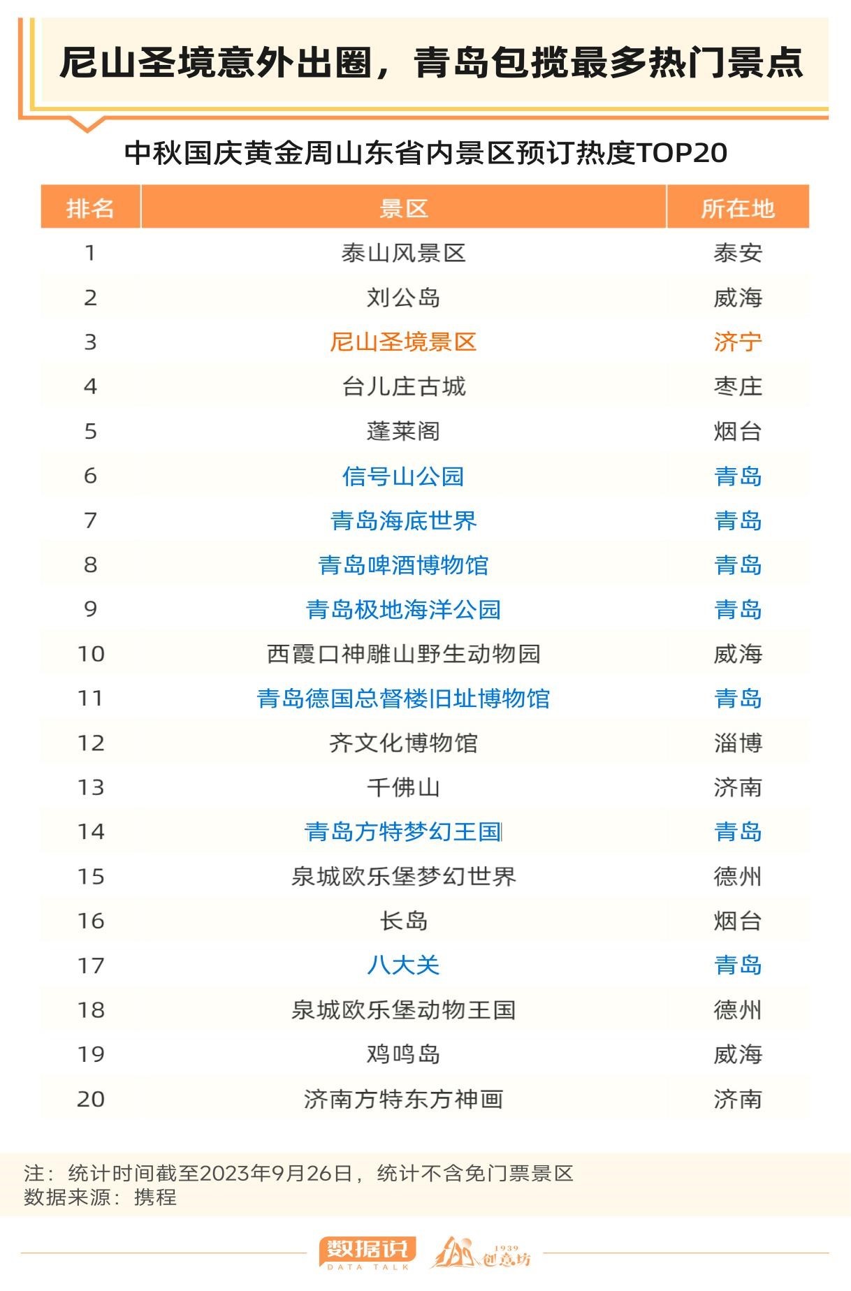 新澳天天开奖资料大全最新,数据导向策略实施_QHD版23.267