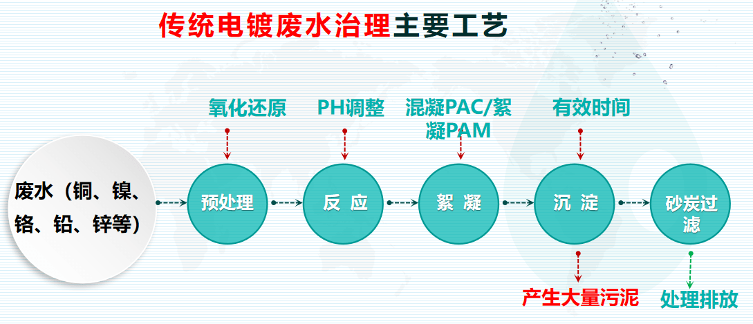 新澳2024年精准正版资料,可持续发展实施探索_经典版93.59