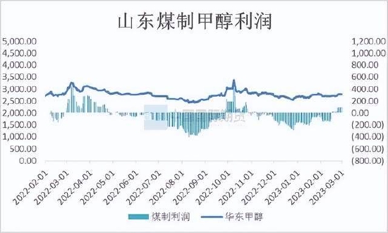 7777788888新澳门开奖2023年,绝对经典解释落实_运动版74.166