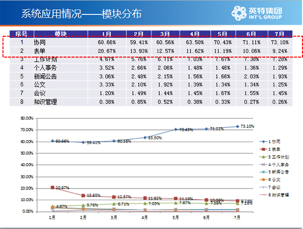 第1338页