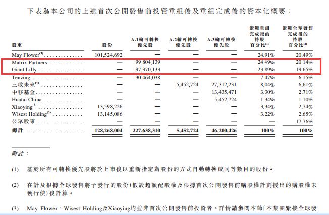 2024香港正版资料免费盾,收益解析说明_交互版90.571