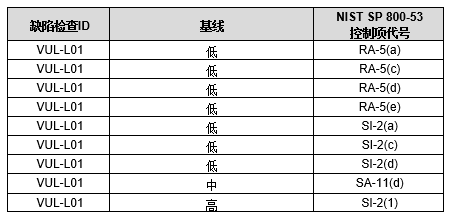 澳门一码一肖一特一中Ta几si,专业说明评估_U35.877