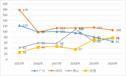 新澳门今天最新免费资料,经济性执行方案剖析_The84.296