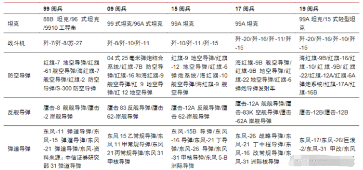 澳门开奖结果+开奖记录表013,权威说明解析_探索版90.354