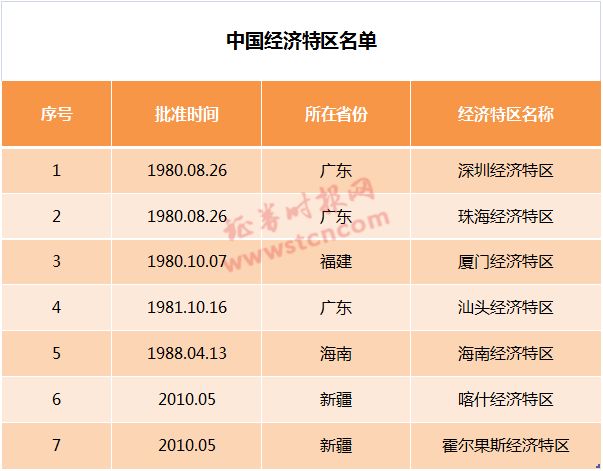 新澳好彩免费资料大全,深度评估解析说明_5DM12.215