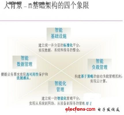 澳门管家婆100%精准,数据整合方案实施_SHD89.112