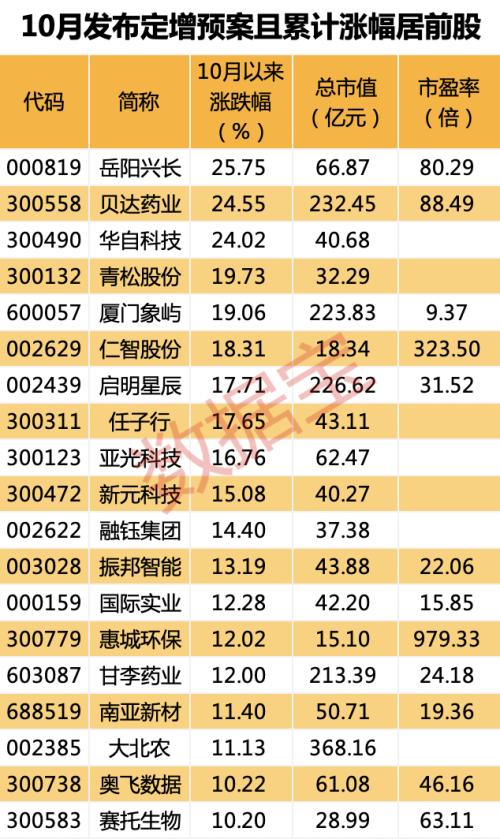 天天开澳门天天开奖历史记录,适用性方案解析_M版49.660