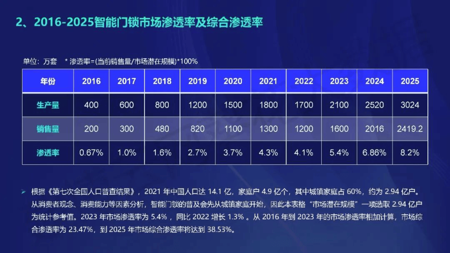 新奥门全年免费资料,全面数据解析说明_Windows67.448