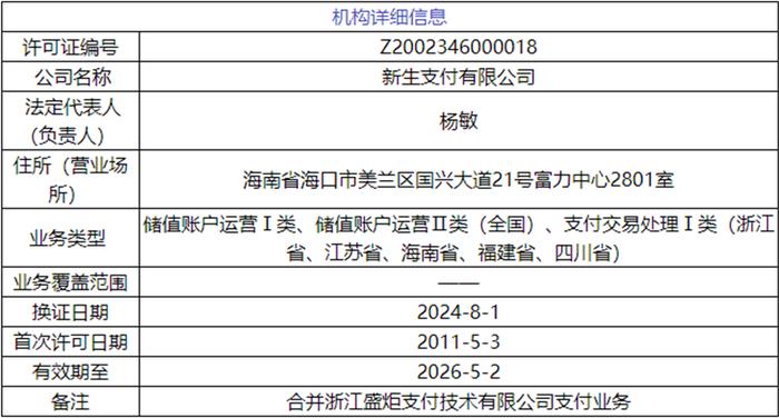 新澳天天开奖资料大全1050期,专业调查解析说明_薄荷版43.794