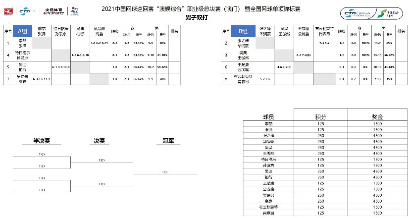 2024年12月1日 第13页