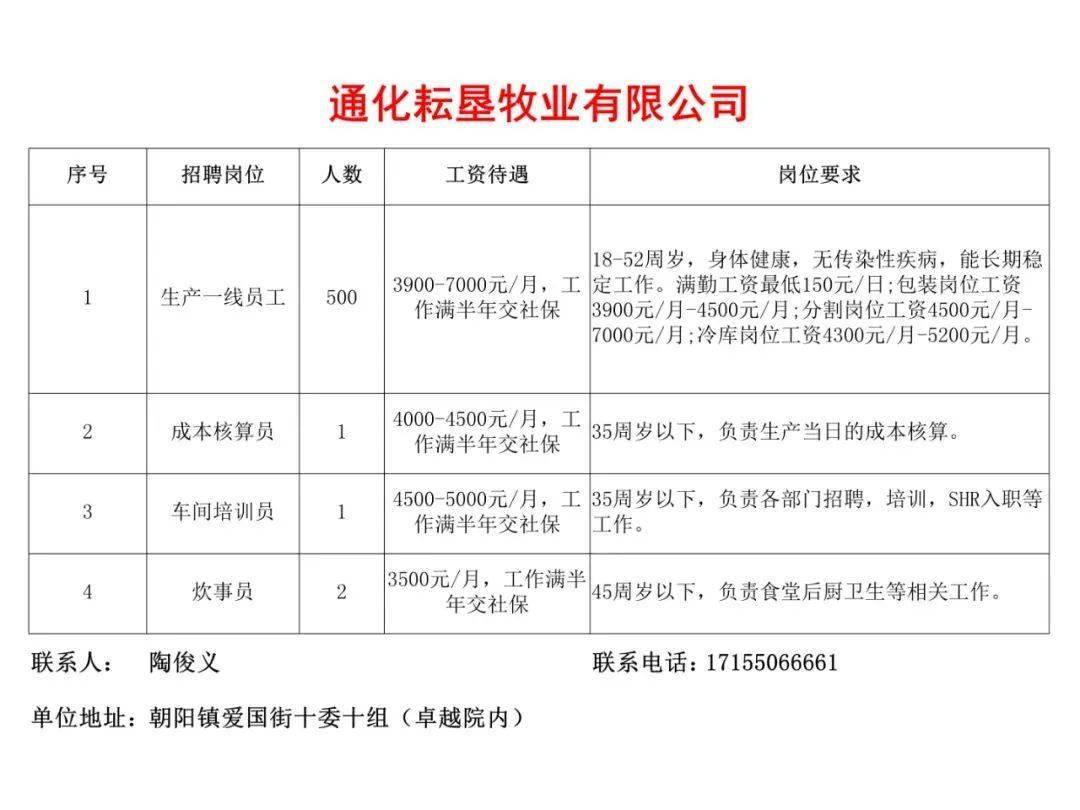 敦化最新招工信息汇总，探寻职业发展的无限机遇（2017年）