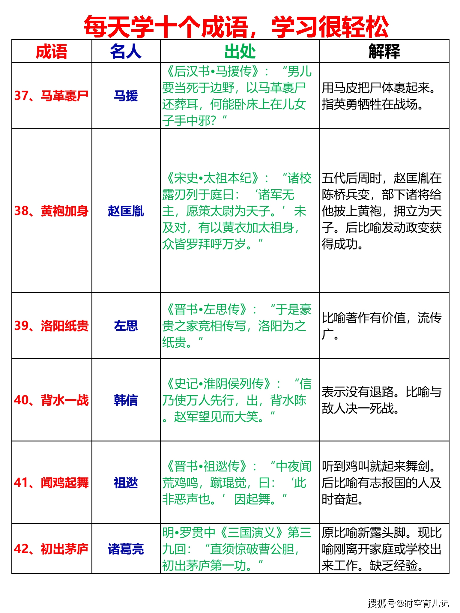 新奥天天免费资料四字成语,全面数据执行方案_mShop68.100