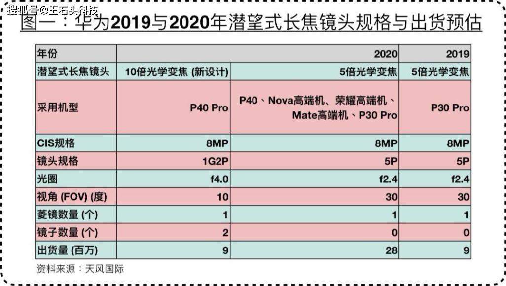 澳门一码一肖一待一中四,精准分析实施步骤_pro87.575