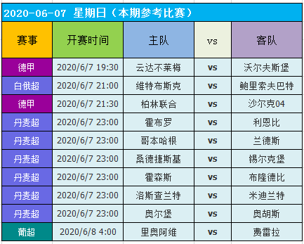 2004新澳门天天开好彩,实证数据解析说明_顶级款22.621