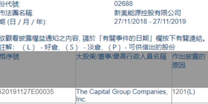 2024新奥免费资料,最新研究解析说明_BT22.815