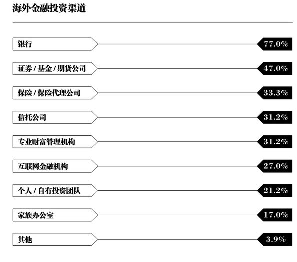 2024香港正版资料免费大全精准,重要性说明方法_3DM25.741