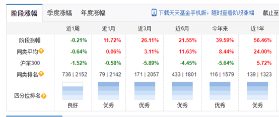 新澳天天开奖资料大全最新54期129期,实地验证分析数据_WearOS80.402