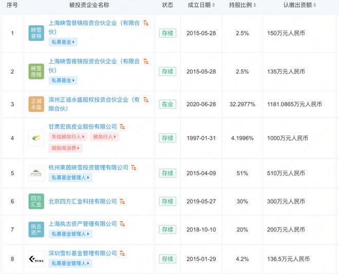 新澳彩343期精准24码,全面数据执行方案_ChromeOS21.682