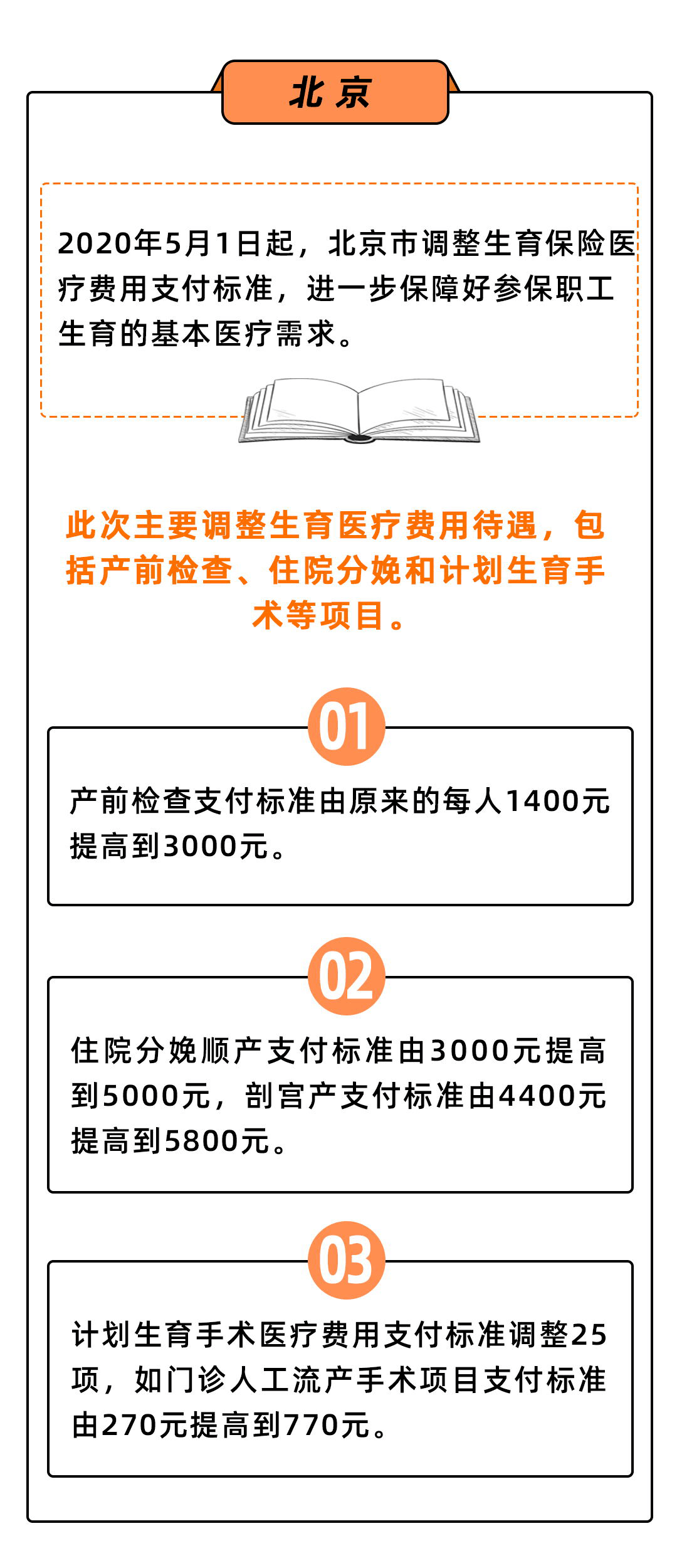 管家婆100%中奖,最新热门解答落实_PalmOS89.89