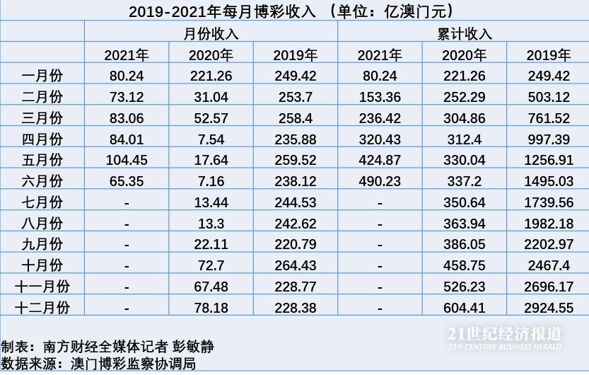 2024年12月2日 第76页