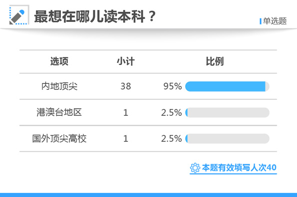 白小姐三肖三期必出一期开奖,性质解答解释落实_macOS49.502