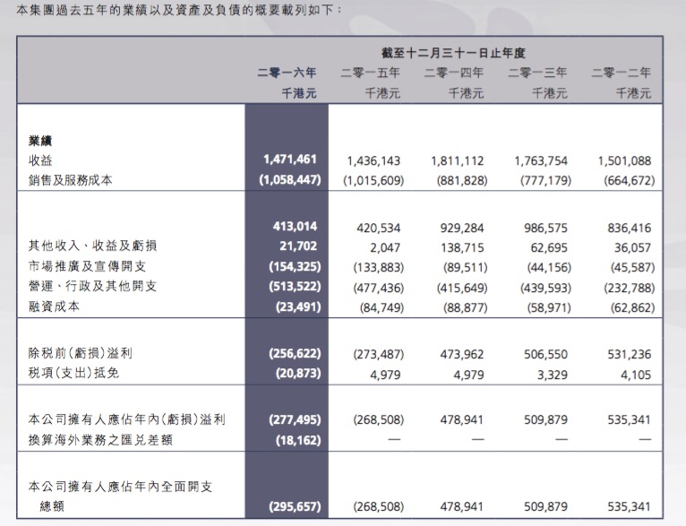 新澳门六开奖结果记录,最新正品解答落实_粉丝款63.215