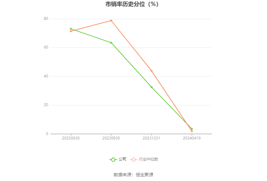 49资料免费大全2023年,结构解答解释落实_完整版69.526