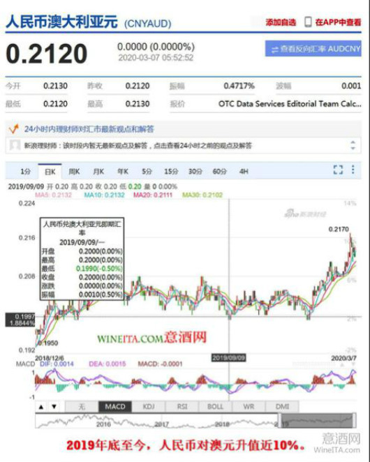 新澳天天开奖资料大全正版安全吗,实地分析数据方案_7DM40.798