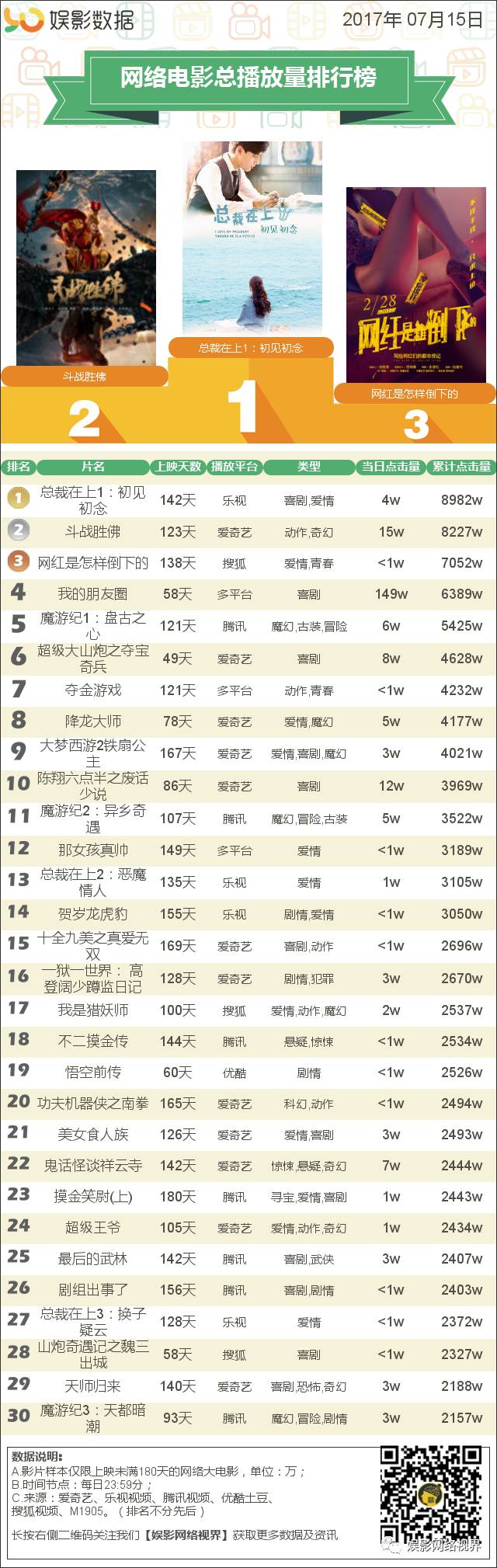 在线观看网站涉黄问题探讨，以2017年为观察点