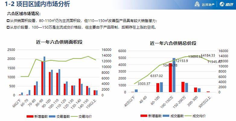 新奥精准资料免费提供,动态调整策略执行_3K95.588