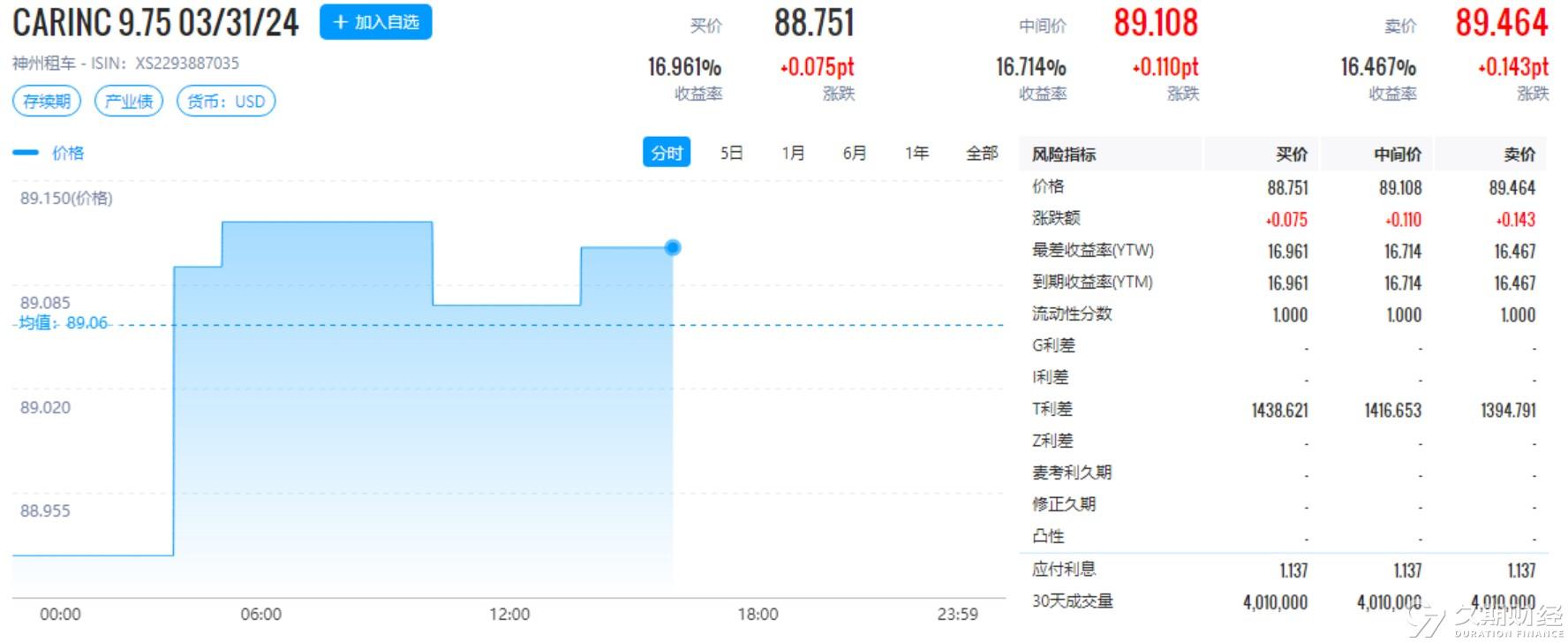 新奥2024年免费资料大全,资源整合策略实施_入门版56.277