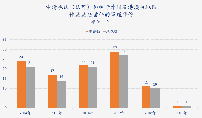 2024年12月3日 第82页