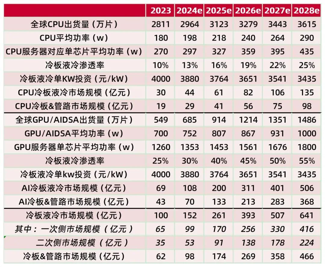 澳门六和彩资料查询2024年免费查询01-32期,实际数据说明_soft93.963