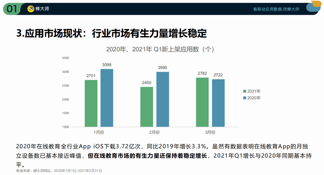 澳门三肖三淮100淮,精确数据解释定义_Holo80.215