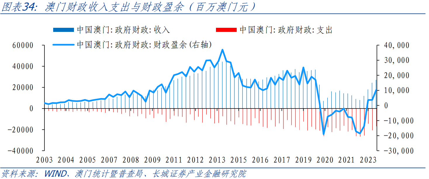 4949澳门特马今晚开奖53期,经济性执行方案剖析_战略版12.545