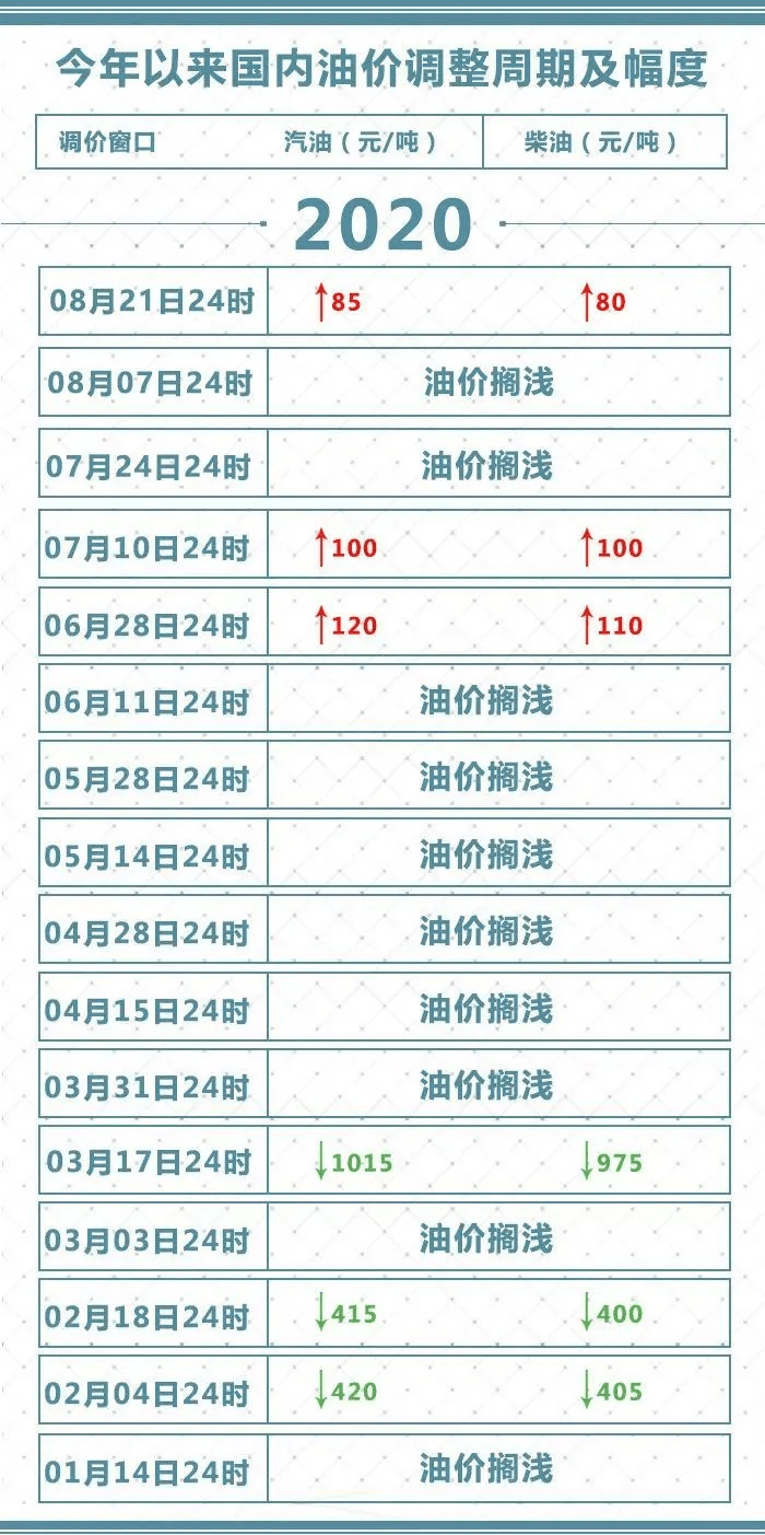 2024年12月3日 第15页