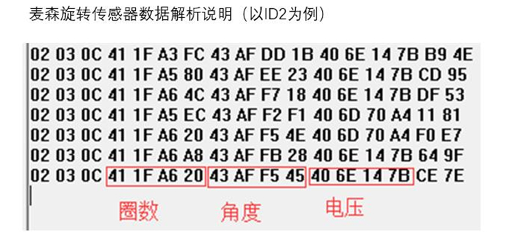 澳门一码一肖一待一中四,全面数据策略解析_限量款96.992