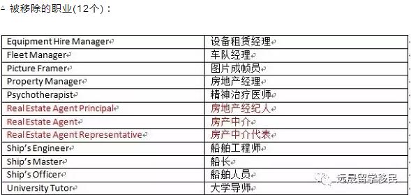 新澳2024大全正版免费资料,正确解答落实_专业款11.210