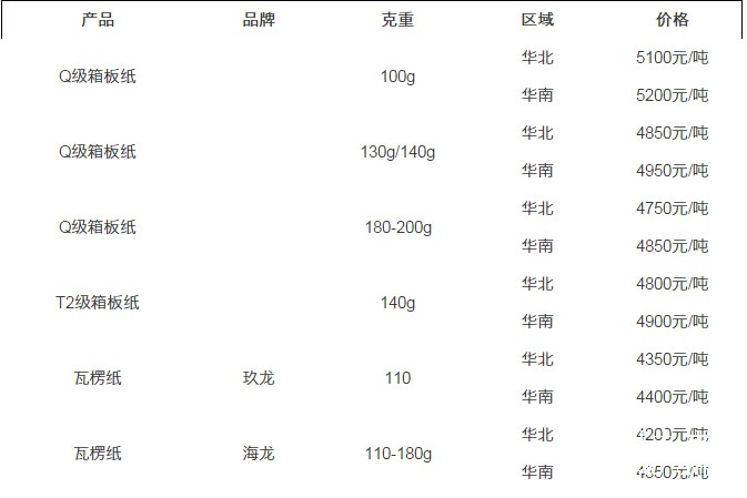 2024年12月3日 第12页