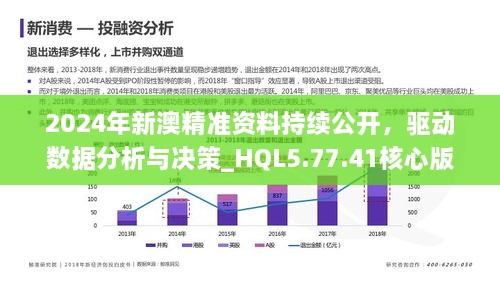 新澳精准资料,创新解读执行策略_Executive87.310