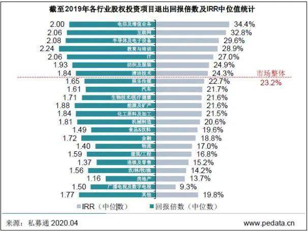 人心不稳