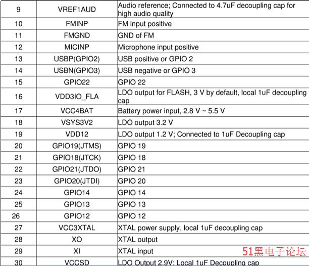 2024全年资料免费大全功能,具体操作指导_DP58.229