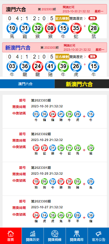 2024澳门今晚开奖记录,稳定策略分析_bundle24.653