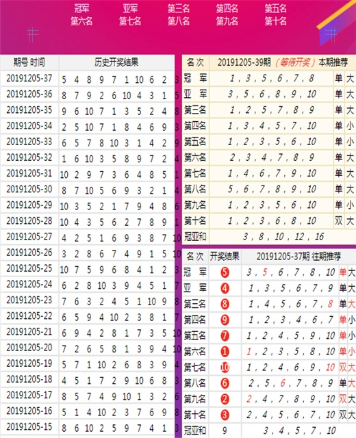 新澳门王中王100%期期中,决策资料解释落实_尊贵款97.610