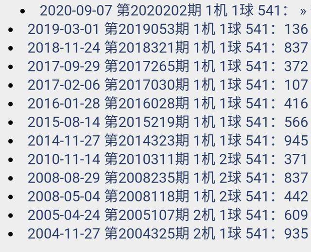 香港100%最准一肖三期出一肖,市场趋势方案实施_U34.819